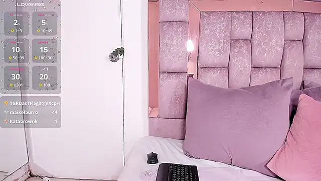 megannherrera élő XXX-chatje