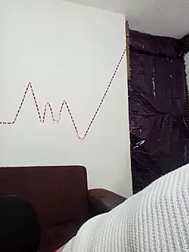 gabriela_grace1's Live XXX Chat