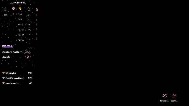 Malolly Obrolan Langsung XXX