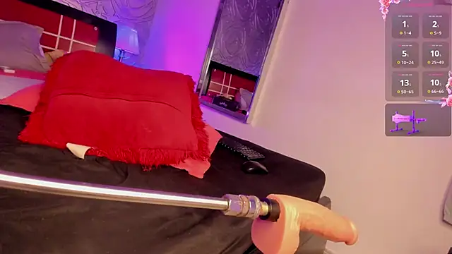 vennus1_ Adlı Modelin Canlı XXX Sohbeti