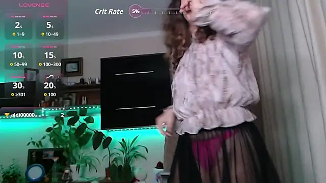 XXX chat uživo modela SofiaBoone