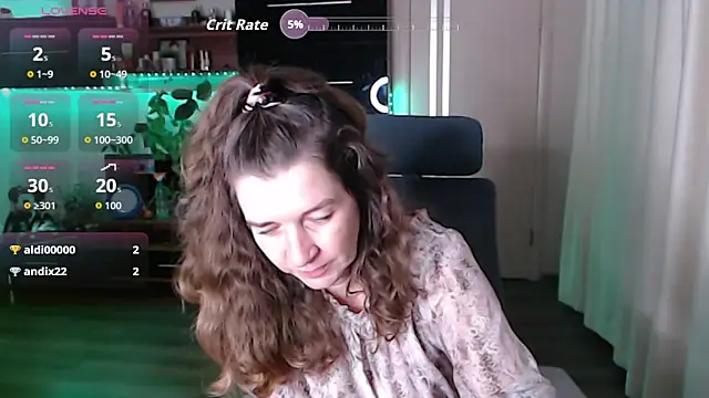 SofiaBoone's Live XXX Chat