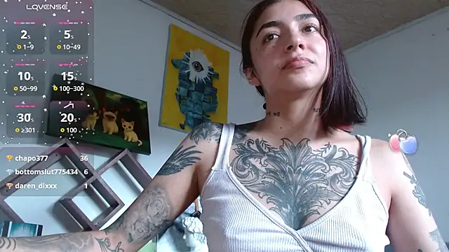 ZoeBakers_ Live XXX Chat