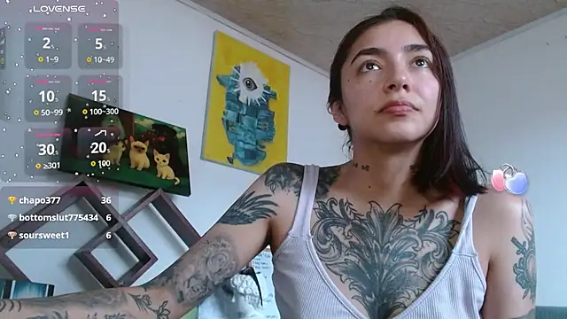 ZoeBakers_: онлайн-секс-чат