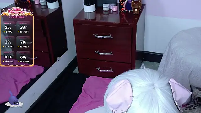 Czat XXX na żywo – Catwhite_