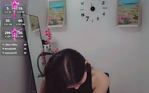 anne_smithe Adlı Modelin Canlı XXX Sohbeti