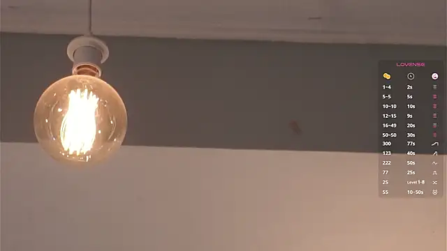 CarollDuemmel – Kamerová šou