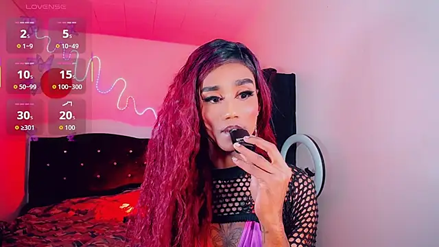 Kendall_hornyy Adlı Modelin Canlı XXX Sohbeti