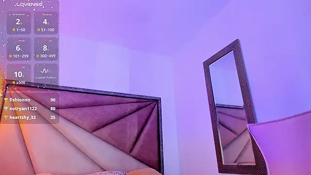 Chat XXX en directo de FaloonRoussel