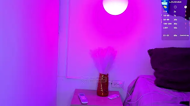 Candy_Ken: διαδικτυακό σόου στην κάμερα