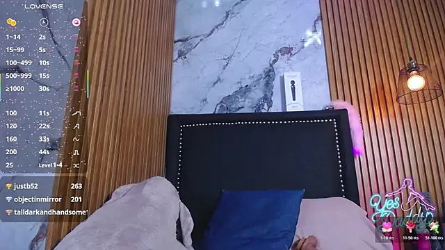 KIMMARSHALL1 Live XXX-Chat