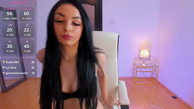 Peanaughty Webcam show