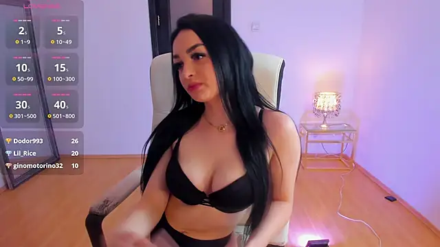 Peanaughty Webcam show