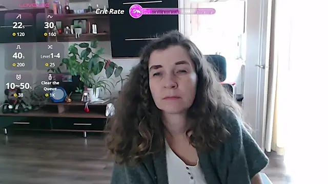 SofiaBoone's Webcam Show