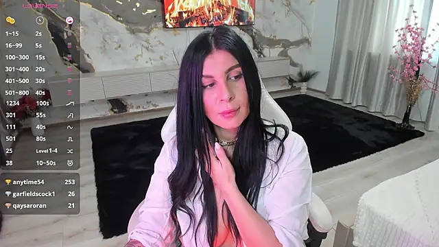 patriciakeys Adlı Modelin Canlı XXX Sohbeti