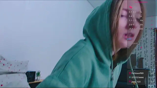 Chat XXX en directo de _whiteprincess