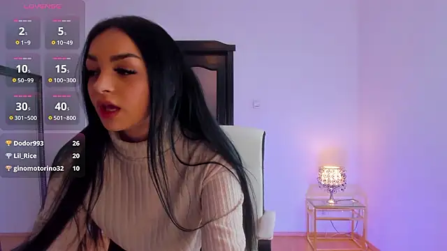 Webkamerová show Peanaughty