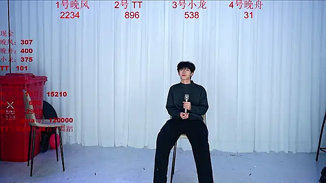 ABCD-BOY's Webcam Show