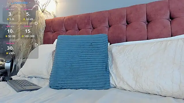 Tania_77_ Adlı Modelin Canlı XXX Sohbeti