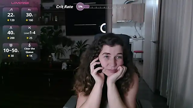 SofiaBoone Adlı Modelin Canlı XXX Sohbeti