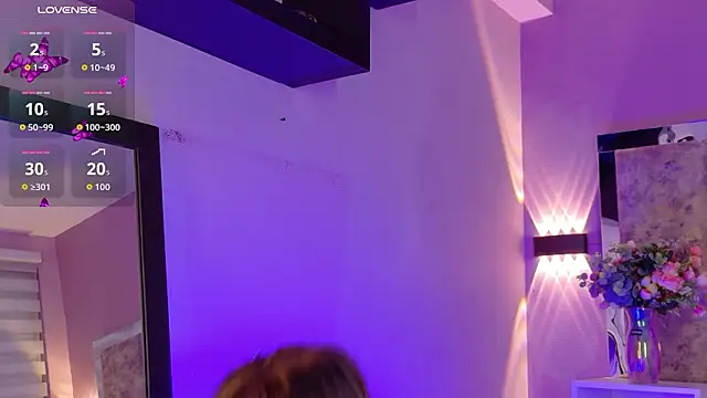 Chatroom XXX en direct de AmmyJones_