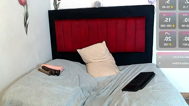 AMARYXS Live XXX Chat