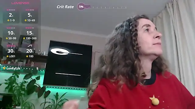 SofiaBoone's Live XXX Chat