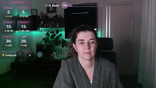 SofiaBoone Obrolan Langsung XXX