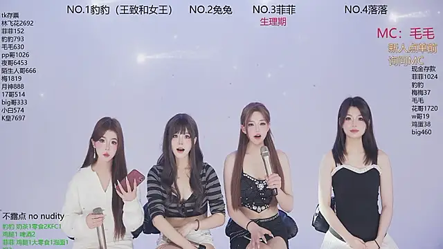 Show de sweetgirls888 na webcam