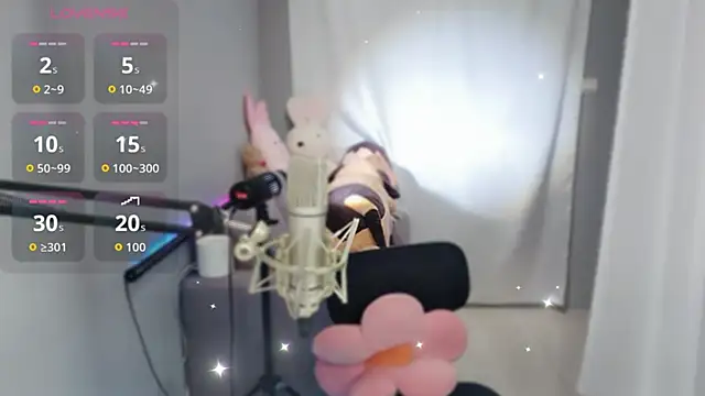 Tw_Sexynn Show Webcam