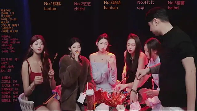 HHH-777 Pertunjukan Webcam