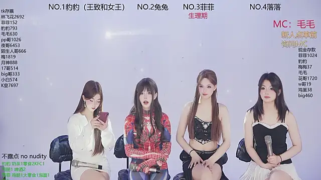 Show Webcam de sweetgirls888