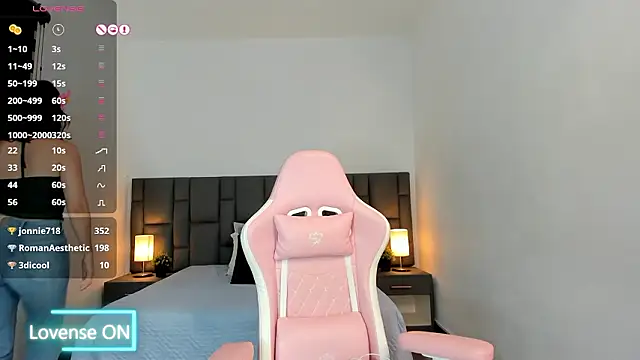 Chatroom XXX en direct de sara_ospinna