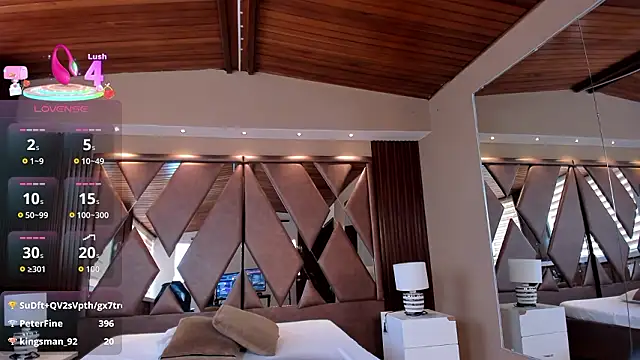 IsabellaaJoness élő XXX-chatje