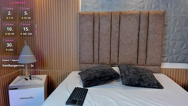 Megancoxx: онлайн-секс-чат