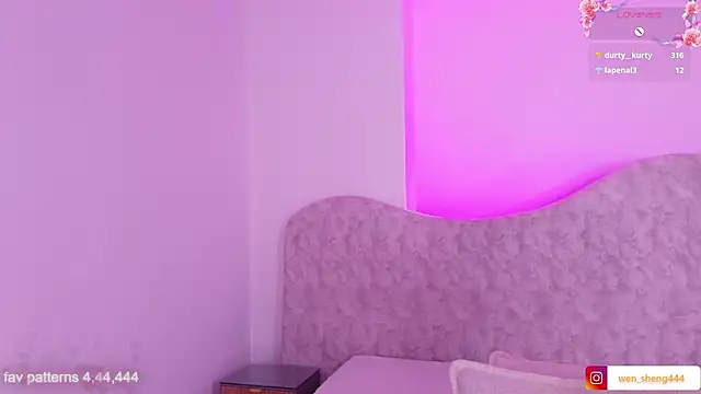 Chatroom XXX en direct de wensheng_