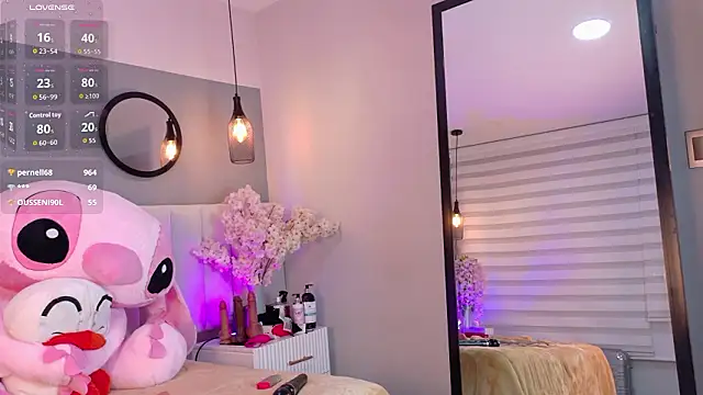 amy_miller1 Adlı Modelin Canlı XXX Sohbeti