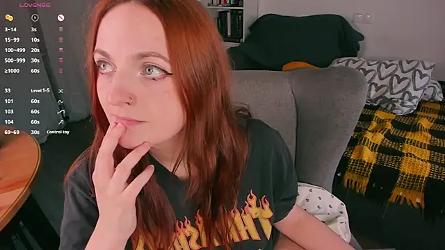 Czat XXX na żywo – Alice_CutePerv