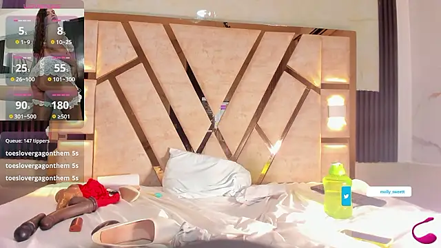 molly_sweeteeのライブXXXチャット