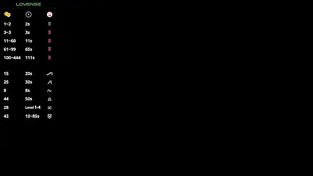 عرض كام AlexanderSavage