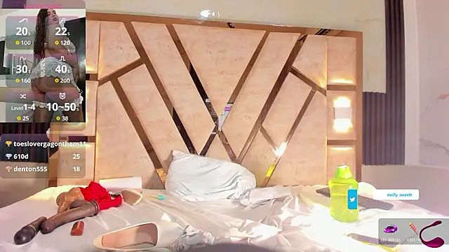 Czat XXX na żywo – molly_sweetee