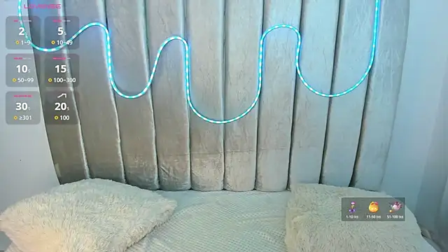 aurora_johnson_ Chat XXX live