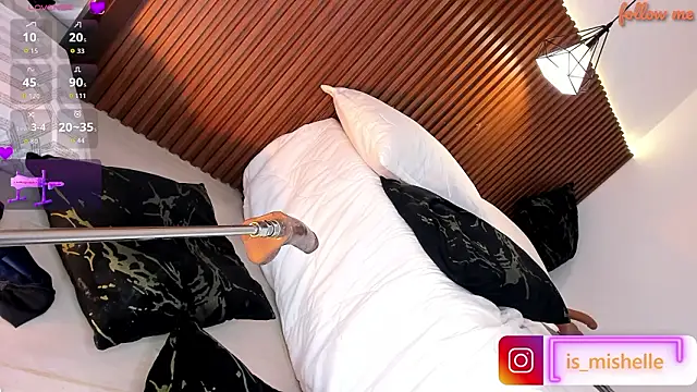 _mishelle: απευθείας συνομιλία ΧΧΧ