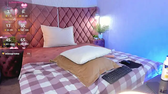 Show webcam de _YummyTony_