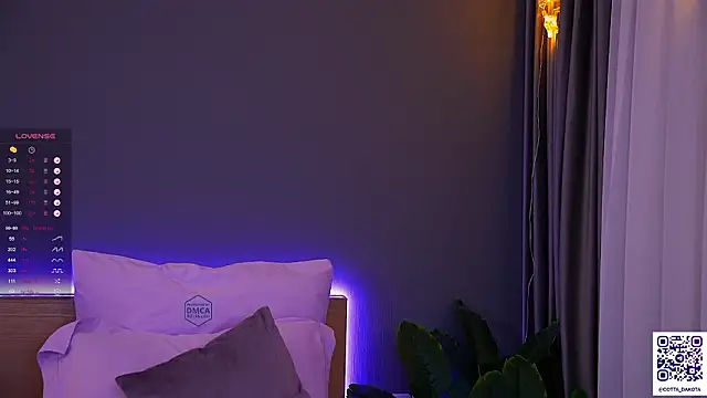 Онлайн чат XXX CottaDakota