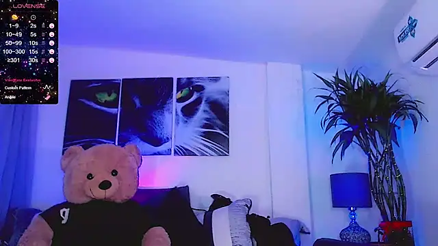 Sophiesweet5's Live XXX Chat