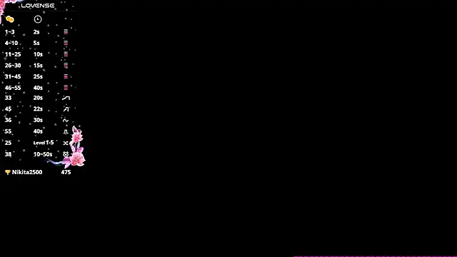 Chat XXX ao vivo de Carollforyou