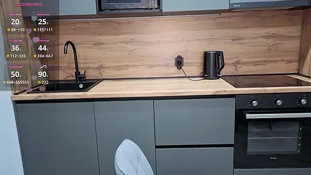 alice_toffee Chat XXX in diretta