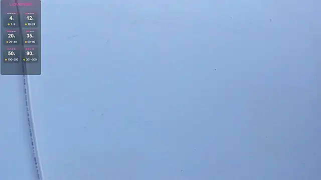 Ian_Castillo_ Adlı Modelin Canlı XXX Sohbeti