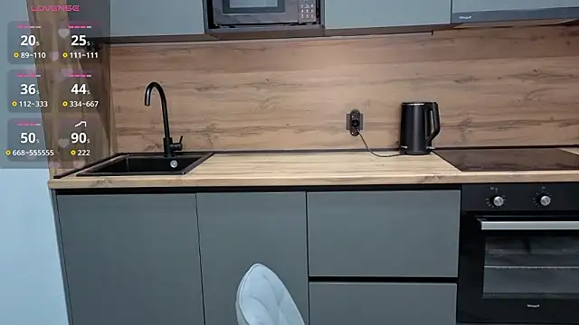 alice_toffee Obrolan Langsung XXX